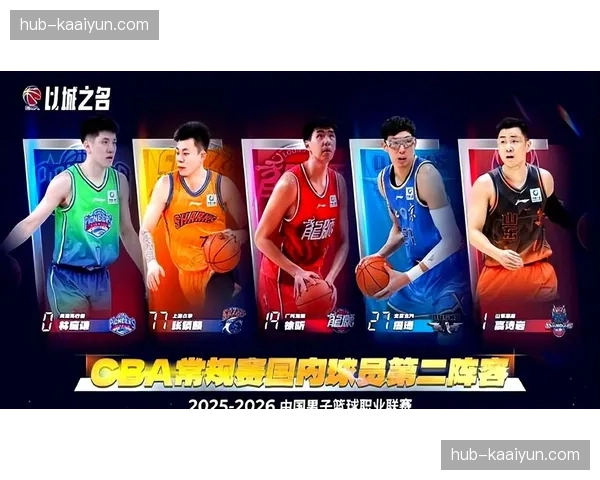 周琦张镇麟入选最佳二阵，防守数据表现突出